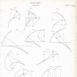 Antique Steel Engraved Print. Analysis Evolute